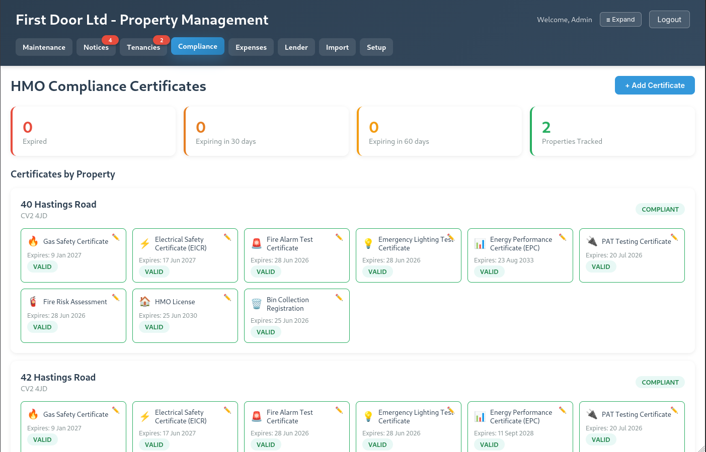 Compliance tracker showing certificate status