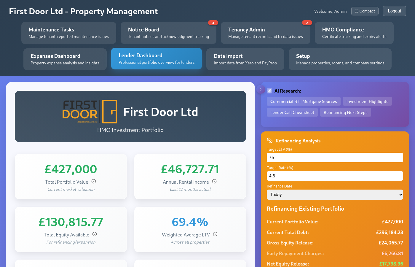 First Door Dashboard